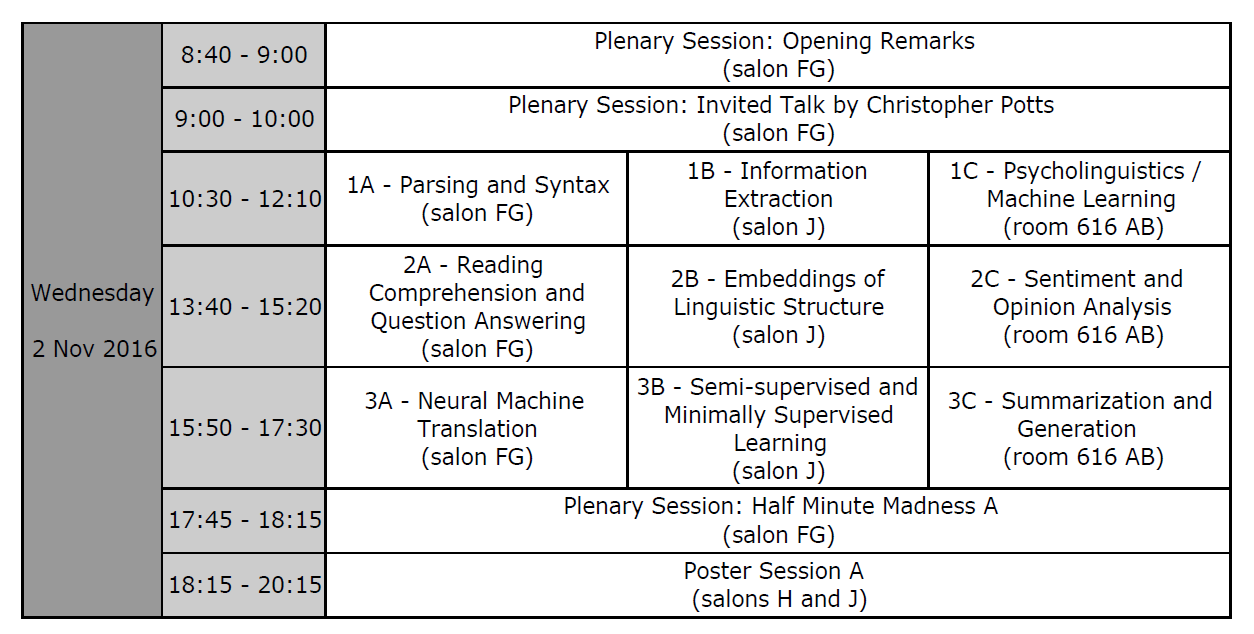 Emnlp Conference Cfp 2025 Schedule Reina Charleen